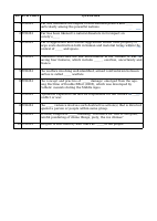 PCR261 TMA 1.xlsx